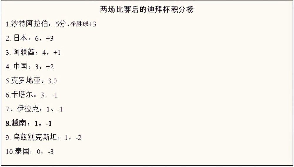 我们继续组织进攻，很有耐心，幸好穆德里克最后时刻取得了进球。